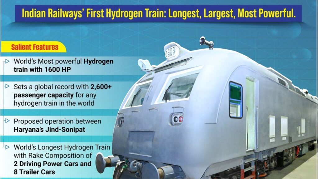 icf chennai hydrogen coach