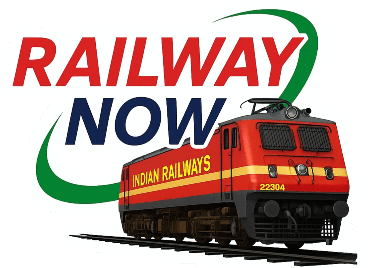 RailwayNow